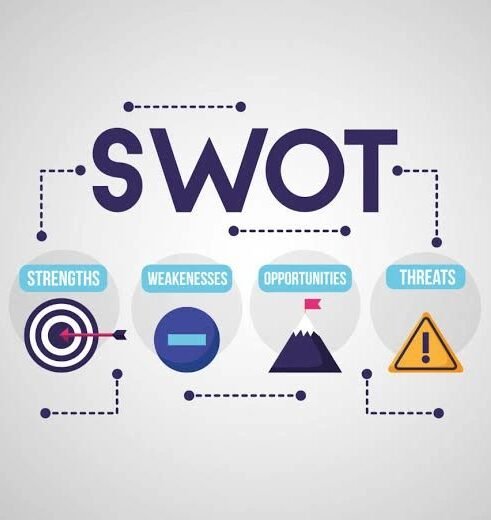 وكالة ابيكس تسويق السويداء سوريا